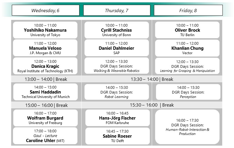 Timetable of the conference at a glance. For details, see navigation entry timetable